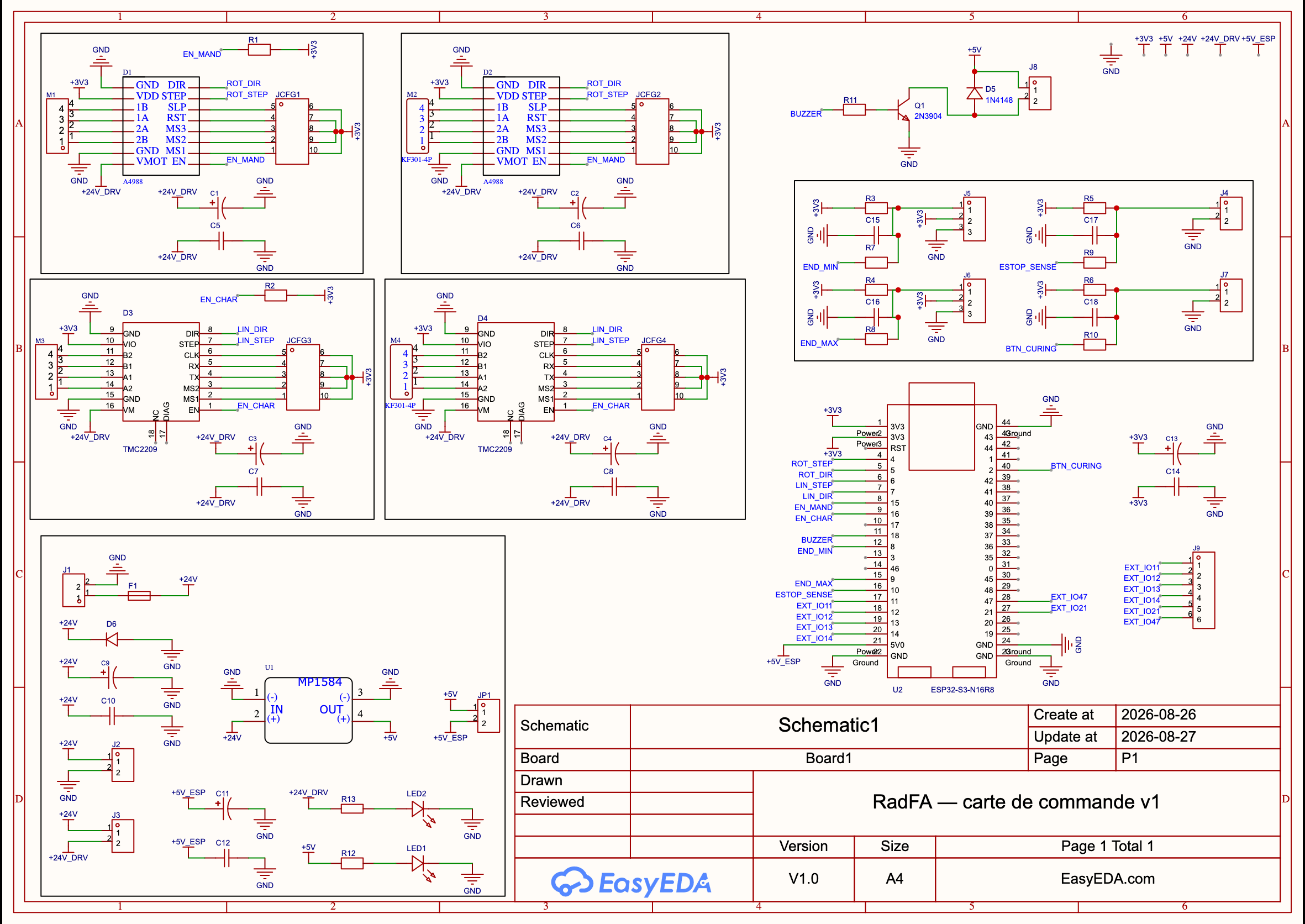 Schematic of the RadFA control board, version 1